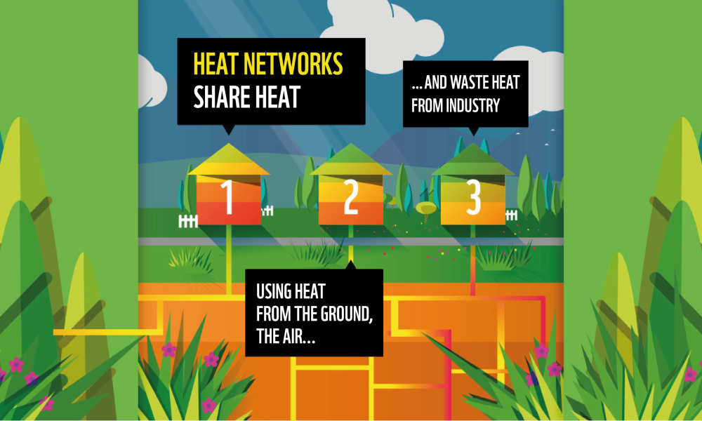 Heat Networks the facts WWF